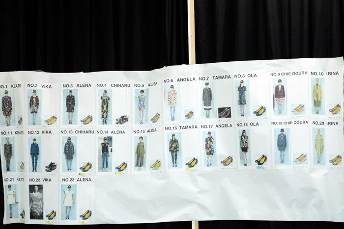 model lineup chart anrealage 2011